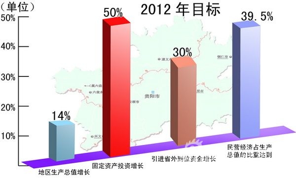 人口自然增长率控制在_人口自然增长率 控制在9 以内(2)