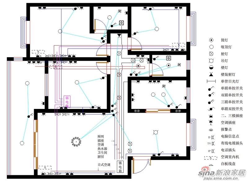 居家电路装修一般用那种型号的电线 电路电线居家装修型号装饰