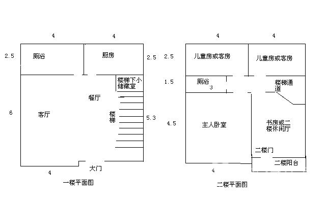 还没装修,分上下两层,房子坐东北朝西南,背面有一幢2层楼的民房(高度