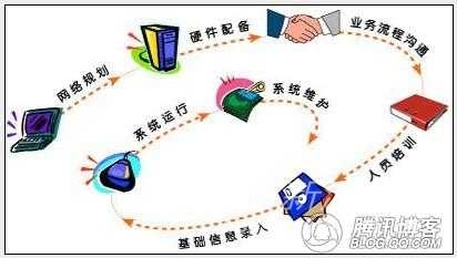 收入证明_中行收入证明表