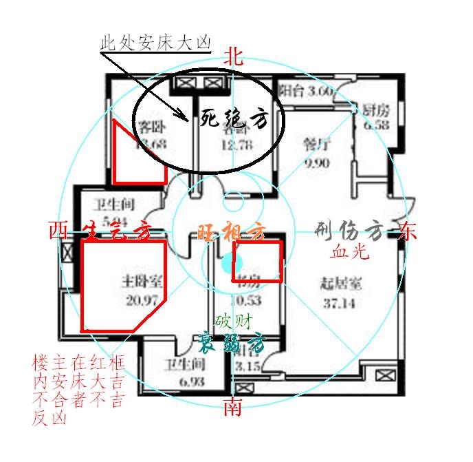 风水论坛_家居就论坛_家居就; "请问大师浴室在走廊尽头是否有大凶?