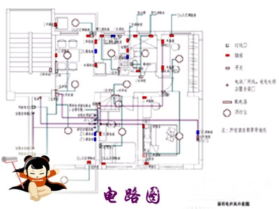 装修监理:橱柜选择与安装验收全程记录