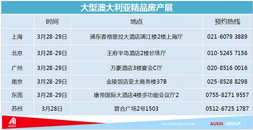 预计人口增长率_人口增长率(3)