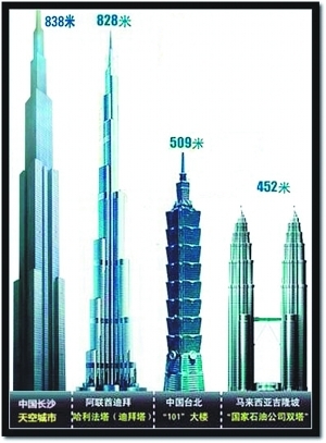 长沙欲建220层世界最高楼同济大学教授称可悲