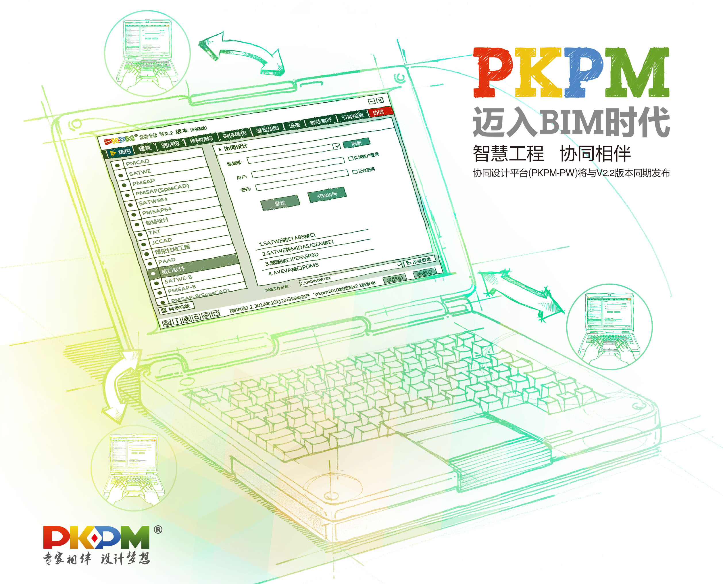 PKPM 2010新规范设计软件 V2.2协同设计版即