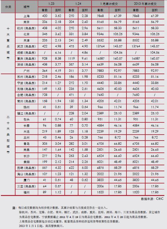 人口过户需要什么_过户车辆需要什么手续(2)