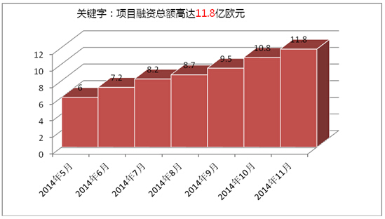 申根区人口_人口普查