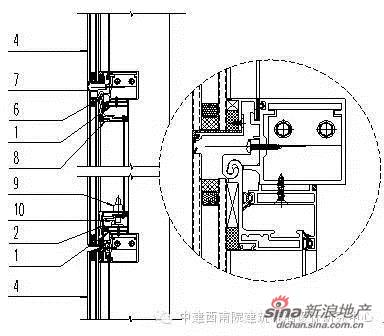 建筑幕墙上悬窗防脱系统的改进与创新