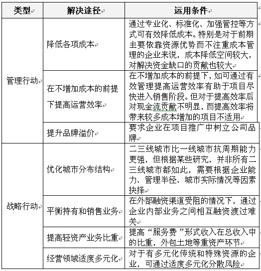 2024华为全联接大会：软通动力发布多个联合解决方案 全链条助力鸿蒙昇腾