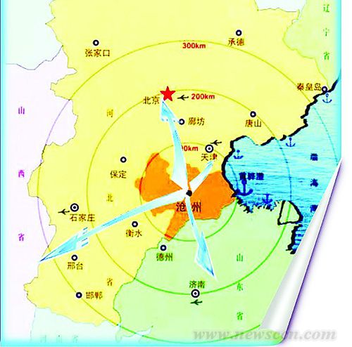 渤海新区人口_年终特稿 关于中国经济的七个 论调 不攻自破(3)