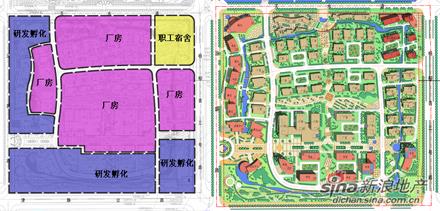 【DAO作品】天津中北高科技产业园规划设计