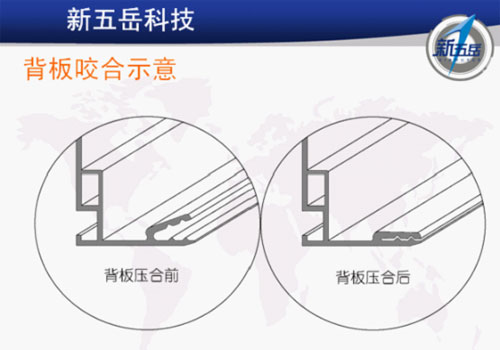 路鑫:平板集热器自动化组装工艺简析