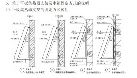 烟台嵛景华城小区平板太阳能热水工程(案例)