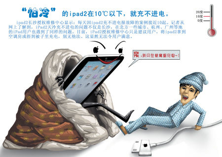 ףֻڱ~ICͼ