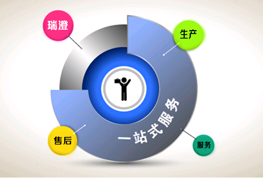 一站式服务！空格教育助你软考通关轻松拿户口！