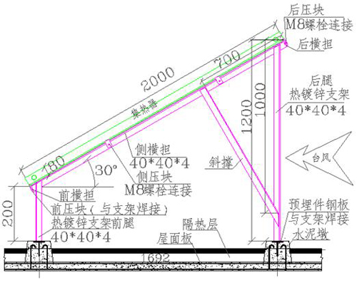 深圳太阳能集热器钢结构支架抗台风技术探讨