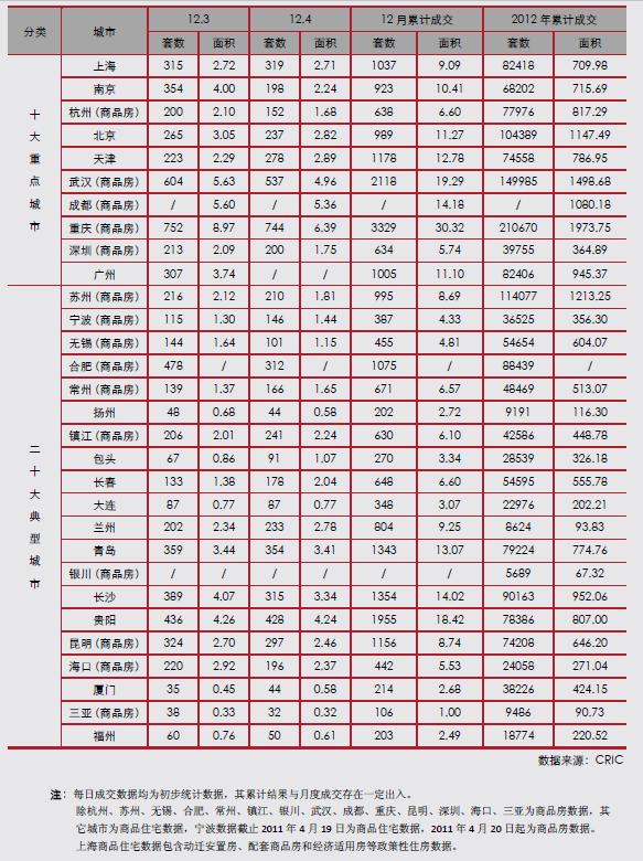 税收对经济总量的调控_税收调控法分支(3)