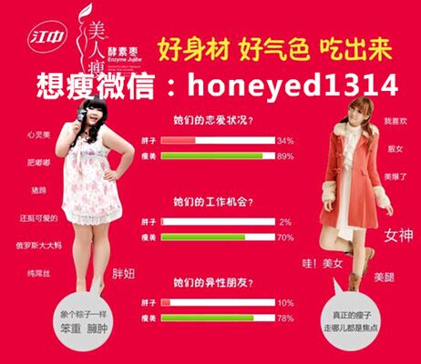 江中酵素瘦效果枣美人夏日瘦身必备苑曲瘦身图片