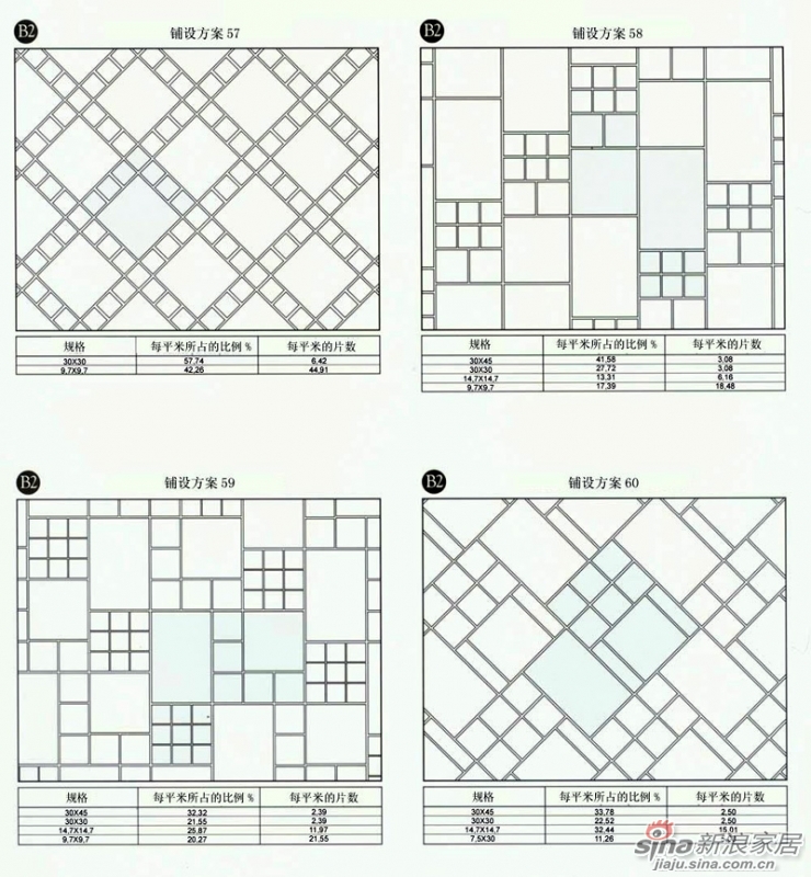 【地砖铺贴】80种地砖铺贴方法