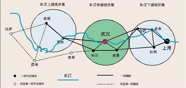 经济总量为什么那么重要_重要通知图片(3)